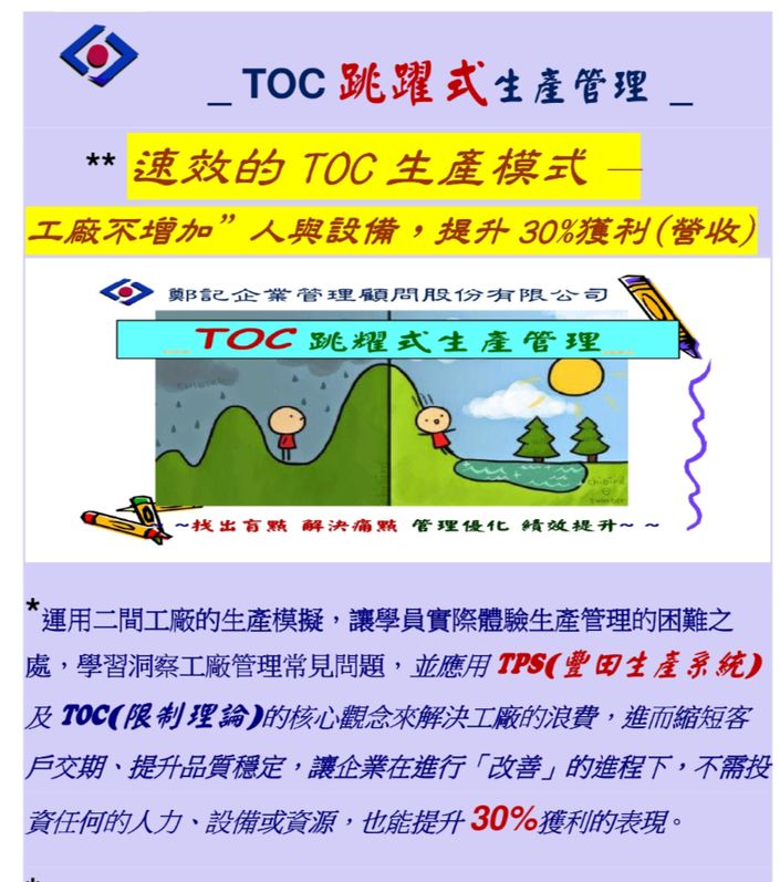 _ TOC跳躍式生產管理 _
*速效的TOC生產模式 –工廠不增加”人與設備，提升30%獲利(營收)
